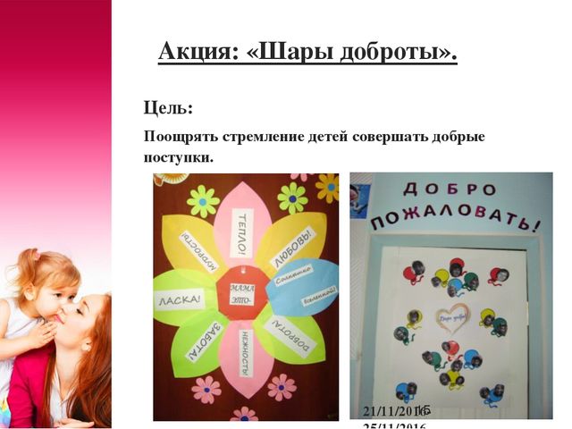 Презентация к проекту "Дни заботливых родителей"