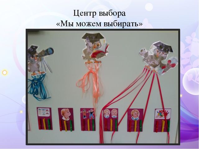 Развитие инициативы у детей с ОВЗ