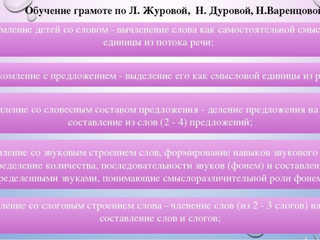 Презентация к семинару на тему "Обучение грамоте дошкольников"