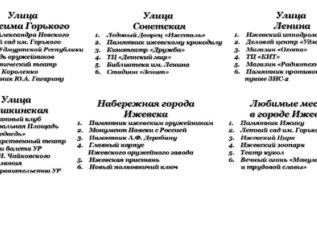 Дидактическая игра лото "Мой Ижевск" для среднего и старшего дошкольного возраста