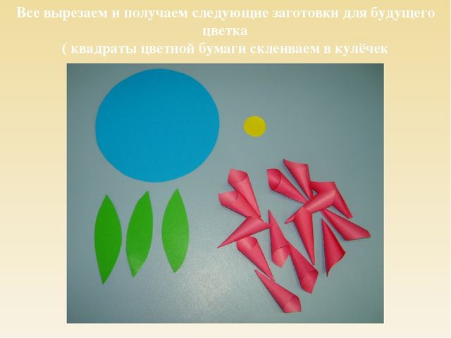 Мастер-класс по изготовлению подарка для мамы