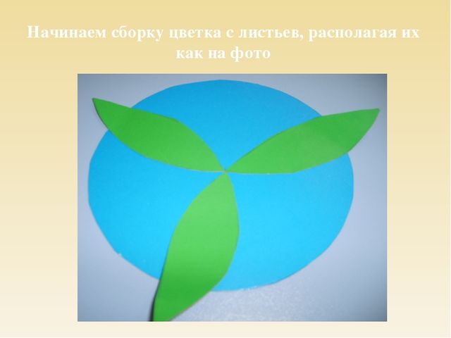 Мастер-класс по изготовлению подарка для мамы