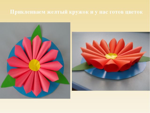 Мастер-класс по изготовлению подарка для мамы