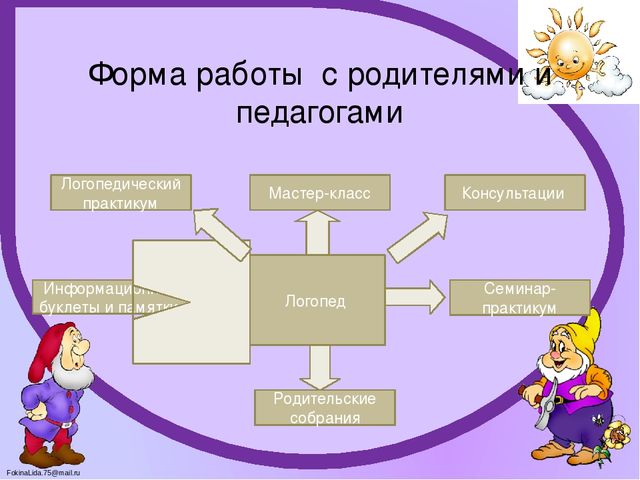 Логопедический проект "Маленькие грамотеи"