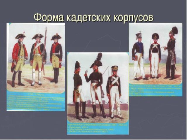 Презентация на тему "Кто они кадеты?"