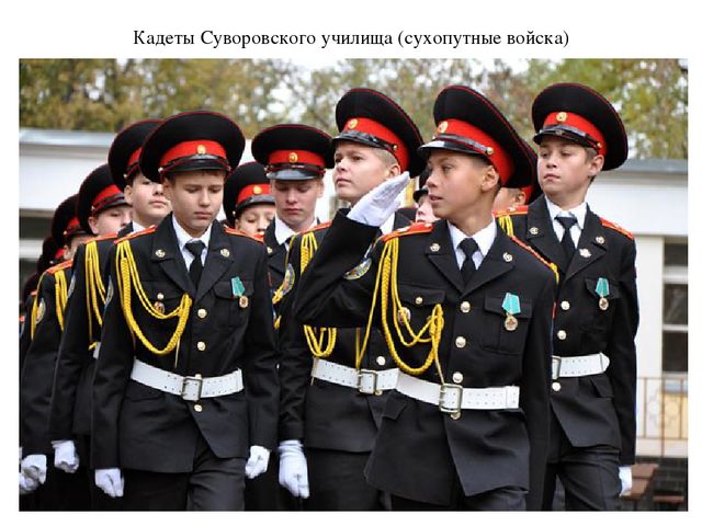 Презентация на тему "Кто они кадеты?"