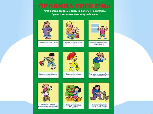 Презентация на тему "Части тела"