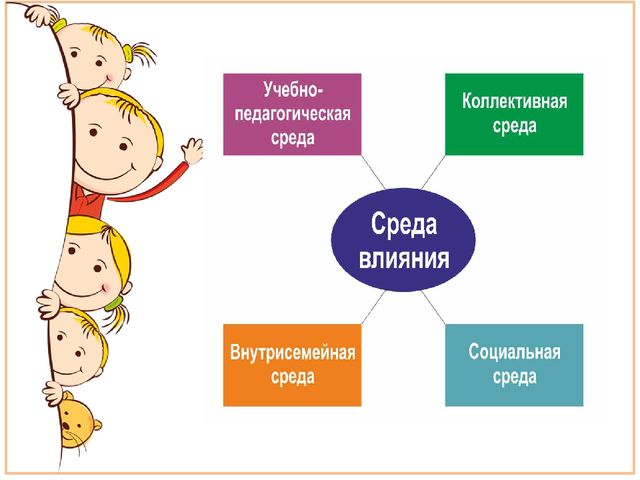Презентация для педагогов ДОУ "Здоровый образ жизни в содержании сюжетно – ролевых игр"