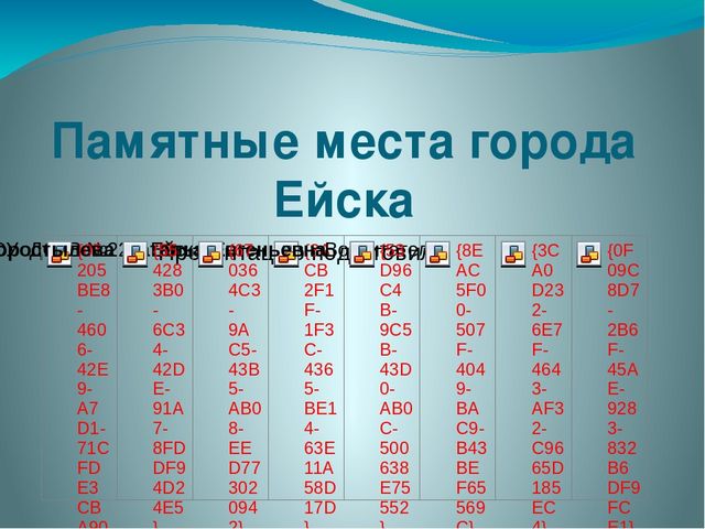 Лексическая тема недели "Моя страна. Мой город" Презентация "Памятные места города Ейска" для детей подготовительной к школе группе