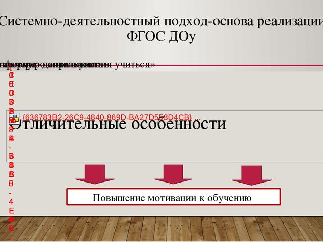 ФГОС как основной механизм повышения качества дошкольного образования