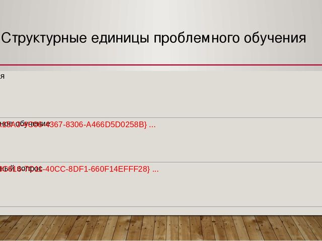ФГОС как основной механизм повышения качества дошкольного образования