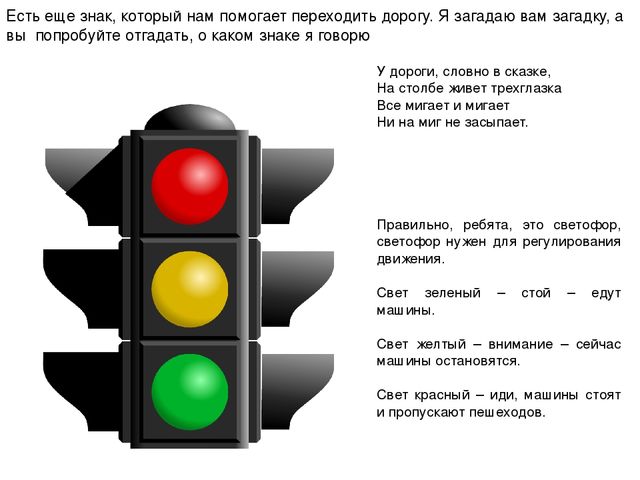 Презентация ННОД в средней группе "Путешествие по Городу дорожных знаков"