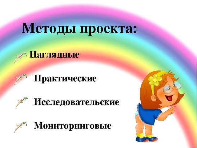 ПРЕЗЕНТАЦИЯ. Игра: «Какой цвет?»