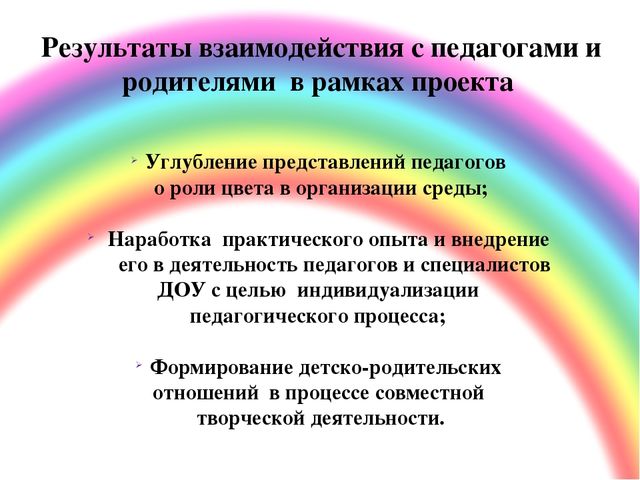 ПРЕЗЕНТАЦИЯ. Игра: «Какой цвет?»