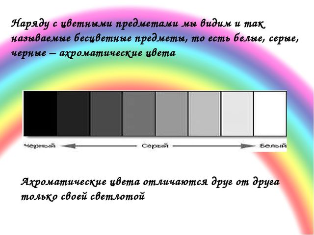 ПРЕЗЕНТАЦИЯ. Игра: «Какой цвет?»
