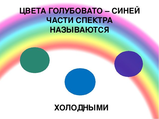 ПРЕЗЕНТАЦИЯ. Игра: «Какой цвет?»