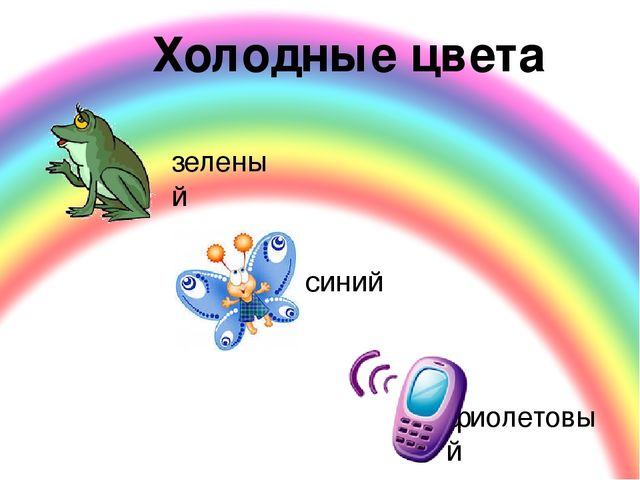ПРЕЗЕНТАЦИЯ. Игра: «Какой цвет?»