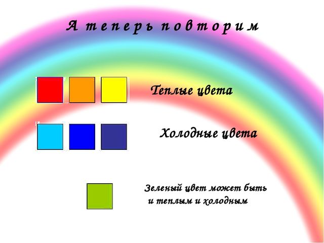 ПРЕЗЕНТАЦИЯ. Игра: «Какой цвет?»