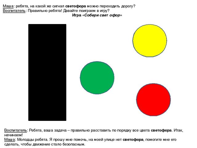 Презентация 2 младшая группа светофор