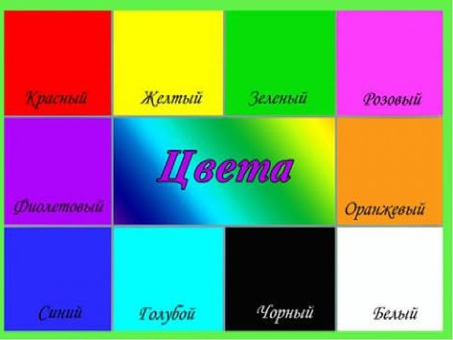 Презентация к занятию "Фиксики. Секретная лаборатория".