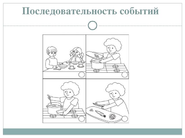 Презентация для детей "мамины помощники"