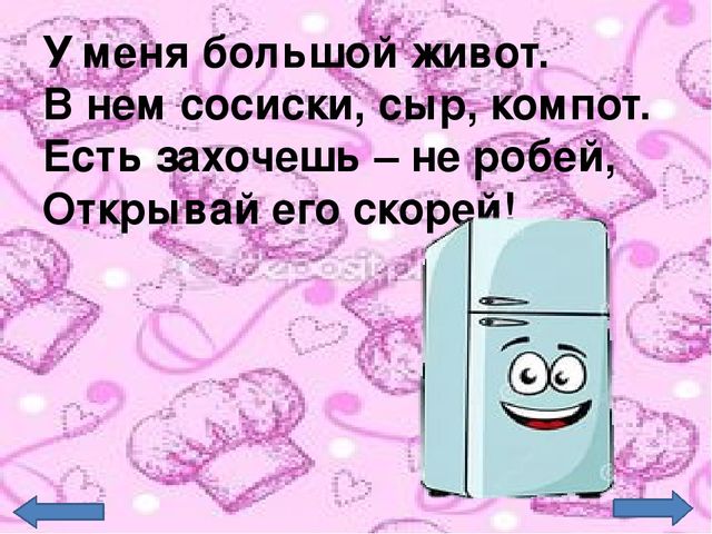 Интерактивная игра для дошкольников "Профессия повар"