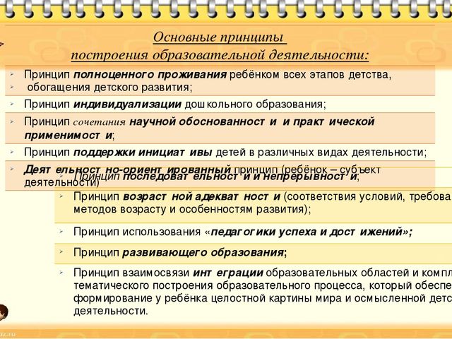 Краткая презентация основной образовательной программы