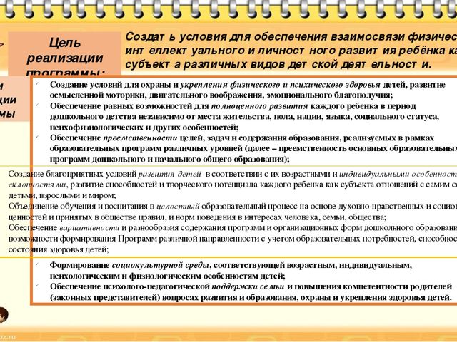 Краткая презентация основной образовательной программы