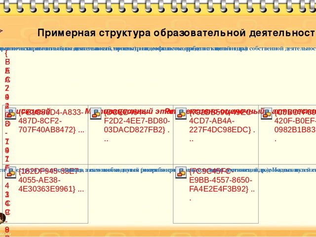 Краткая презентация основной образовательной программы