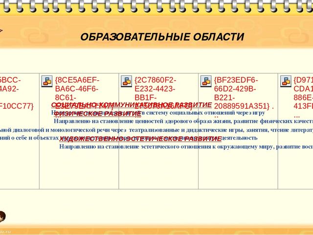 Краткая презентация основной образовательной программы