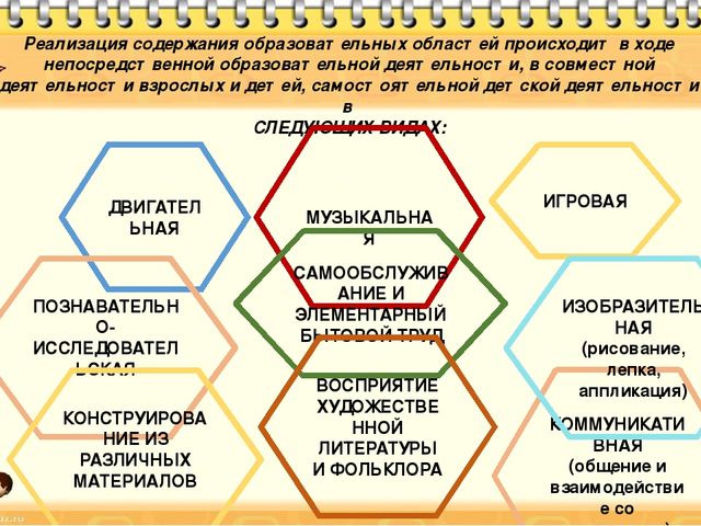 Краткая презентация основной образовательной программы