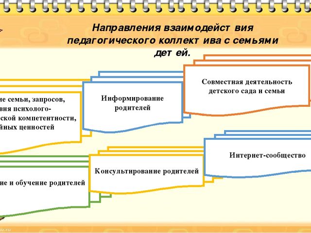 Краткая презентация основной образовательной программы