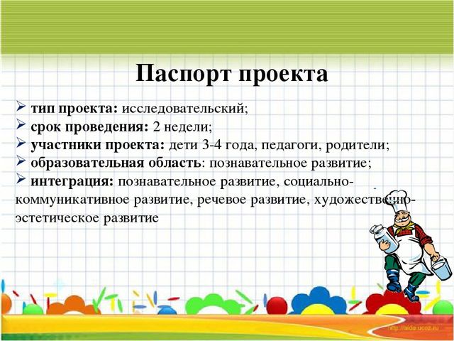 Презентация проекта "Пейте, дети, молоко!"