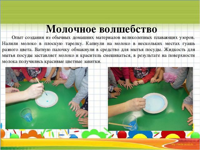 Презентация проекта "Пейте, дети, молоко!"
