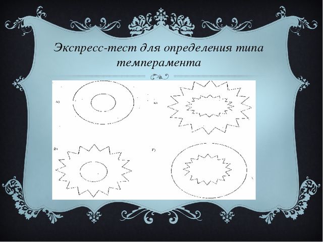 Ваш ребёнок и его темперамент