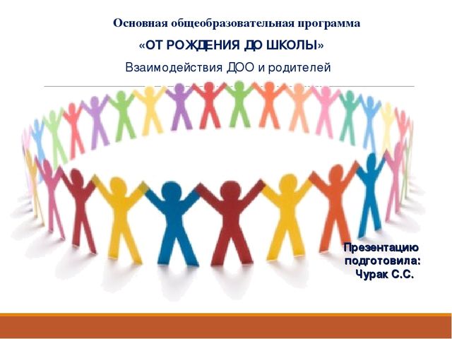 Раздел из программы " От рождения до школы" -работа с родителями.