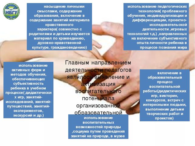 Взаимодействие ДОУ и семьи