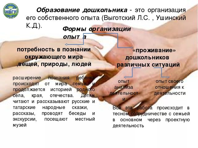 Взаимодействие ДОУ и семьи