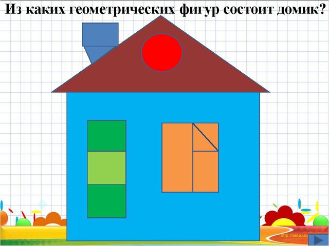 Презентация для детей дошкольного возраста "В мире геометрических фигур"