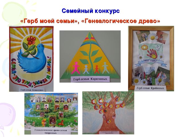 Презентация проекта "Моя семья"