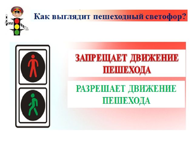 Презентация по ПДД "Уроки Светофорика"