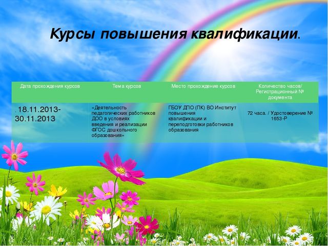 Портфолио воспитателя детского сада