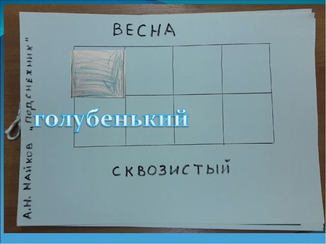 Презентация по художественной литературе