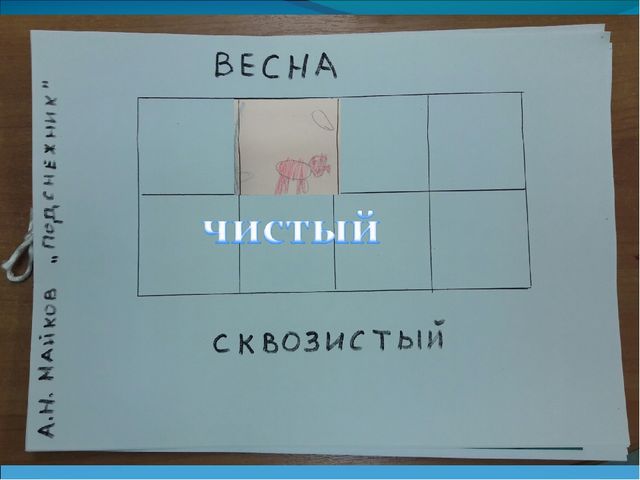 Презентация по художественной литературе