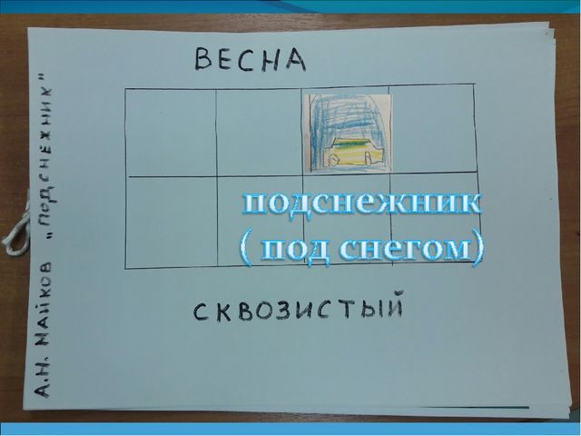 Презентация по художественной литературе