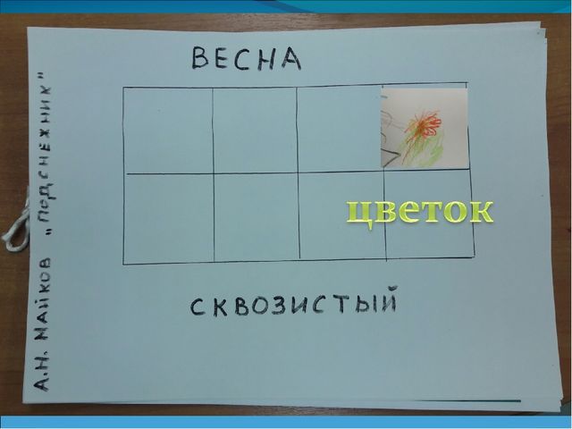 Презентация по художественной литературе