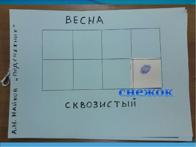 Презентация по художественной литературе