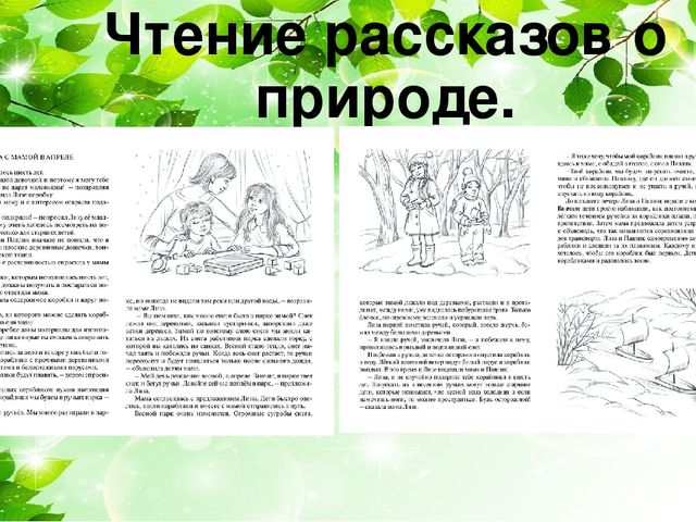 Экологическое воспитание детей дошкольного возраста через материал Т.Н. Дороновой «Детский календарь»