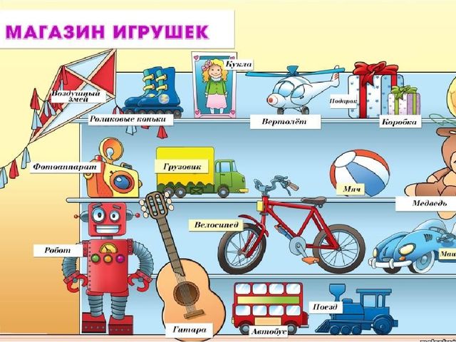 НОД. конспект занятия по развитию речи"Игрушки"