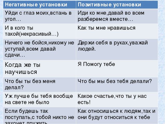 Презентация к родительскому собранию на тему:"Как хорошо, что есть семья, которая от разных бед везде хранит меня".